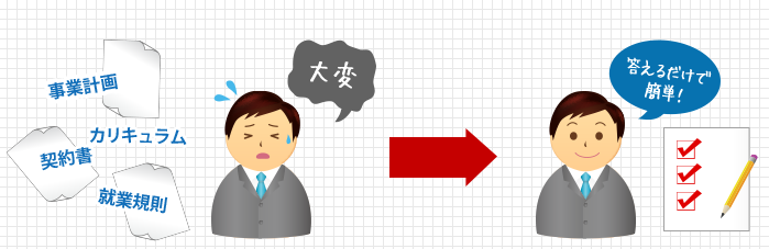 専用シートに沿って回答するだけ！！